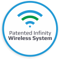 Беспроводная система Wireless System - запатентованная технология